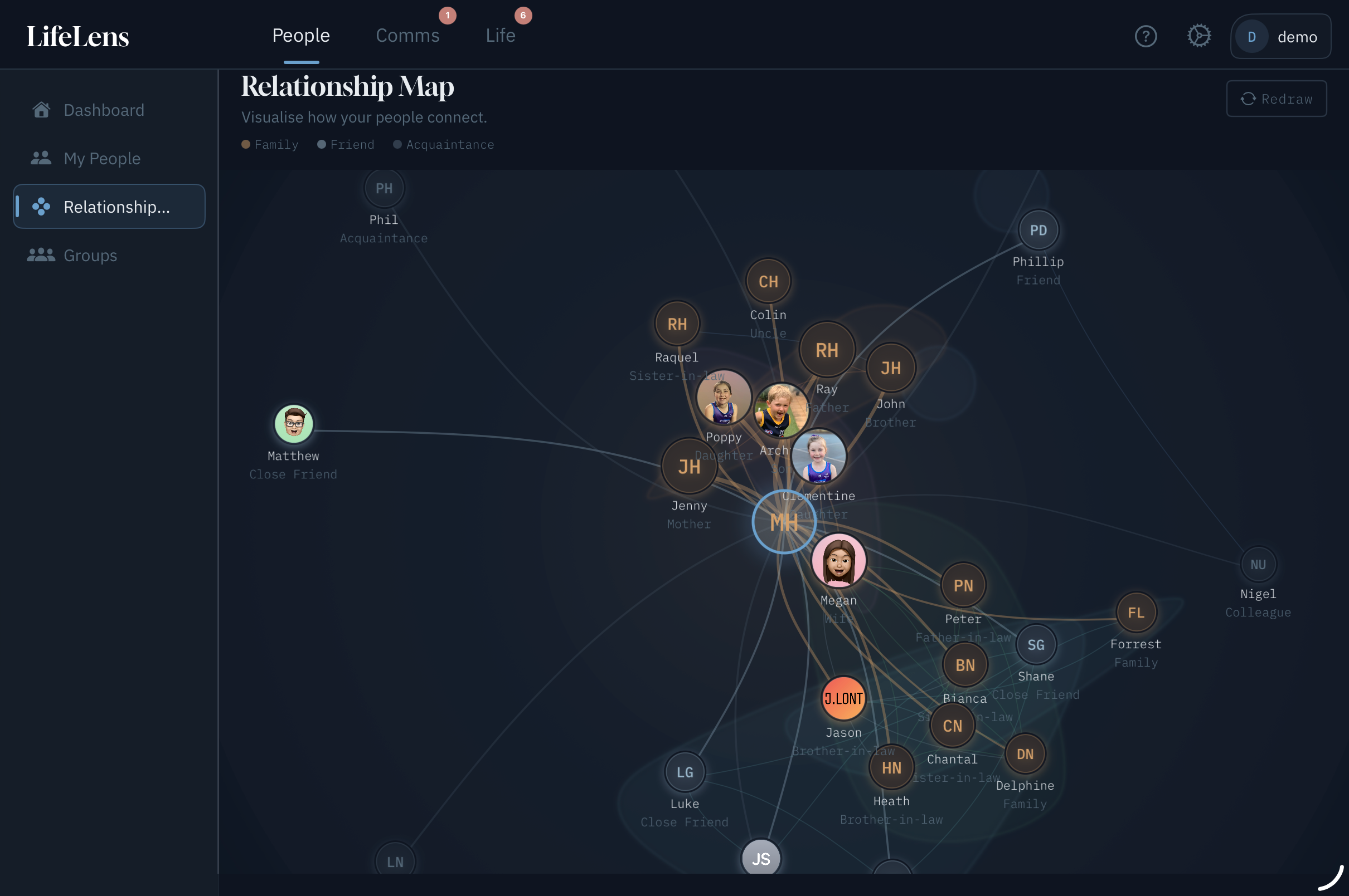LifeLens home dashboard showing milestones, tasks and relationship nudges